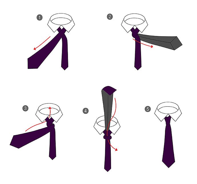 как правильно завязать галстук